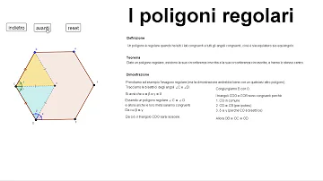 Che cosa sono i poligoni regolari?