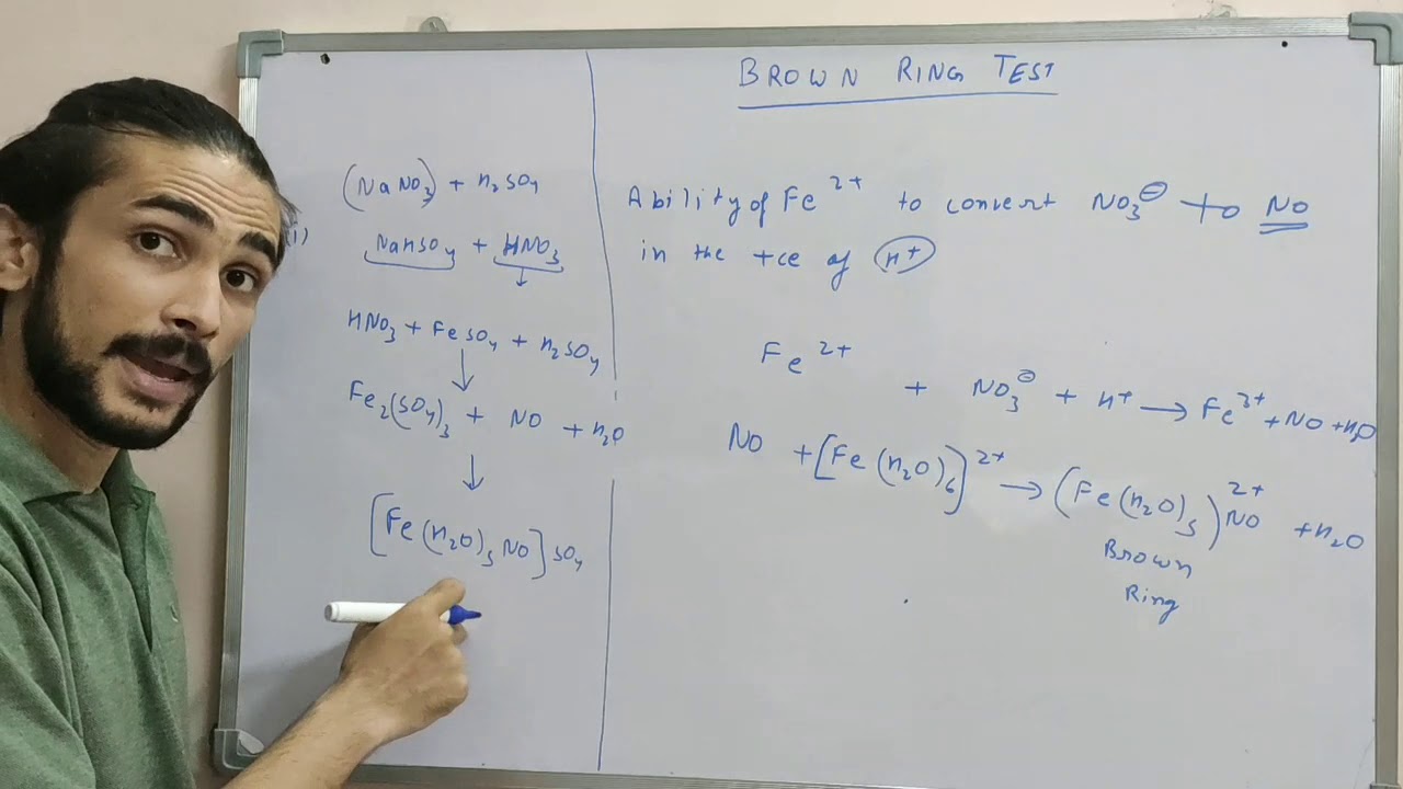 Lake test of \( \mathrm{Al}^{3+} \) ion is based on adsorption of blue  litmus on solid surface o... - YouTube