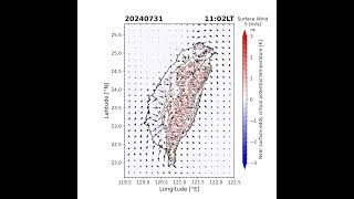 Lab. of Synoptic Meteorology IW10: Time Evolution of Eddy Virtual Potential Temperature