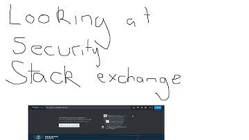 Questions from Security Stackexchange