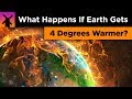 Climate Change and Global Impacts