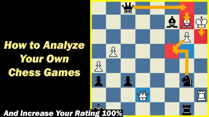 How to Analyze Your Chess Game Using Lucas Chess - HubPages