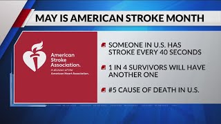 American Stroke Month