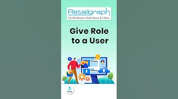 How to Give User Rights in SwilERP(Retailgraph) Software