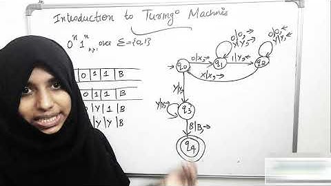 CS469 COMPUTATIONAL COMPLEXITY MODULE 1 TURING MACHINES