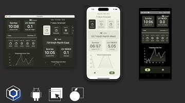 Kotlin Multiplatform: Build a 3-in-1 Forecast App (iOS, Android, Desktop)