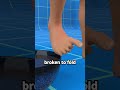 How Ancient Culture Foot Binding Work 亞 How Ancient Culture Foot Binding Work 亞