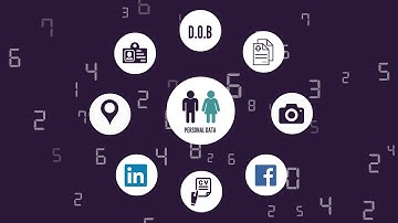 What is GDPR explained