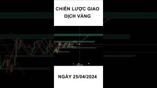 Chiến lược giao dịch vàng ngày 25/4/2024 #shorts #forex #nhandinhthitruong