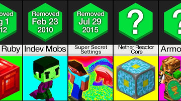 Comparison: 50 Things Mojang Had To Remove From Minecraft