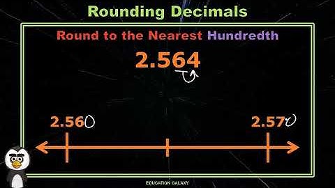 5th Grade - Math - Rounding Decimals - Topic Overview Part 2 of 2