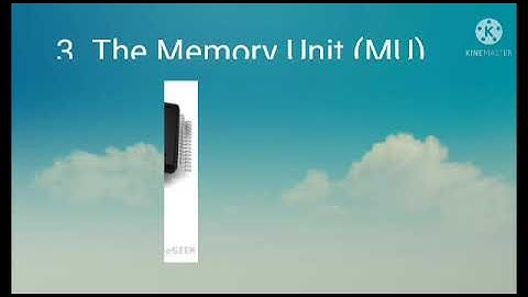 Std : 7. Sub : Computer. Ls.no.1 Computer Systems Part 3