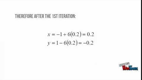 MULTIVARIABLE UNCONSTRAINED OPTIMISATION