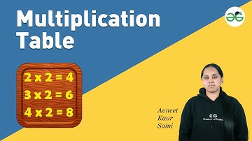 Multiplication Table | GeeksforGeeks School