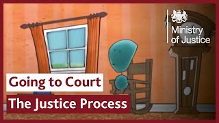 From Police Statement to Court Witness | Going to Court as a Witness