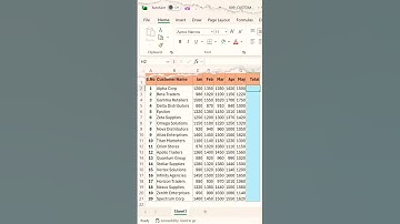 ✅99% of Excel Users Don’t Know This Hidden Trick! (Ctrl + Shift + F3) |  #excel #shorts #shortvideo
