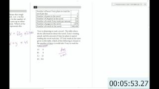 Collegeboard Official SAT Study Guide 2016 Test 2 Section 4 Part 1 (#1-12)