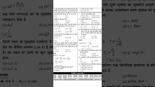 MP PNST 2026 Best Book 🔥 | 7000+ MCQ | GNMTST Preparation | PCB Nursing Exam