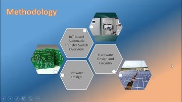 IoT-Based ATS for Off-Grid Solar System Presentation