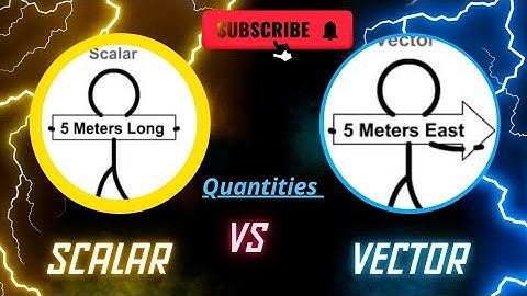 Scalar & vector quantity in hindi, urdu, English | scalar & vector difference