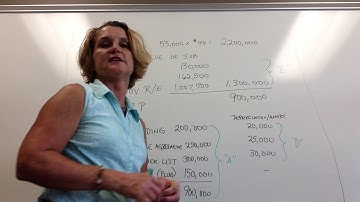 Advanced Accounting Chapter 3