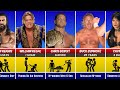 WWE Wrestlers Who Have Been In PRISON