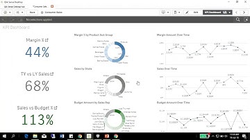 Qlik Tips and Tricks - Webinar (Episode 5)