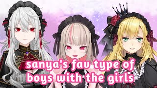 【 ENG SUBS 】Sanya openly talks about her favourite type with the girls【Nijisanji】