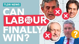 Labour's Lost Decade: Why They Just Keep Losing