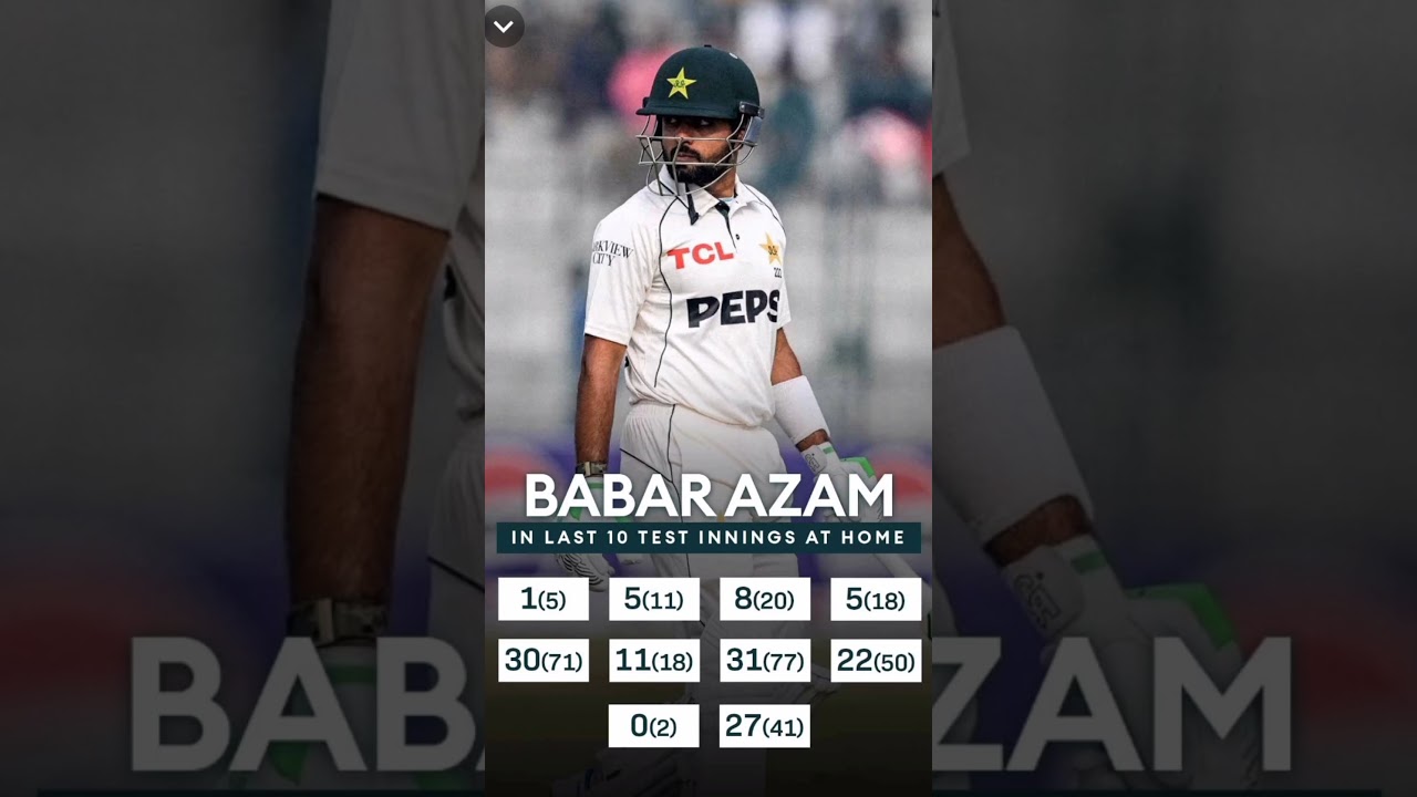 BABAR AZAM IN LAST 10 TEST INNINGS AT HOME  