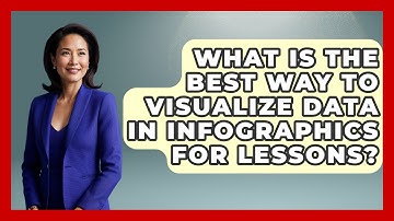 What Is The Best Way To Visualize Data In Infographics For Lessons? - Teacher Tech Toolbox