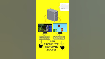 Make 2 Computers By 1 CPU