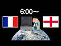 【W杯】イングランドVSフランスはもう勝った方優勝でいいよ