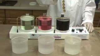 Gold Plating Kit - Immersion Electroplating