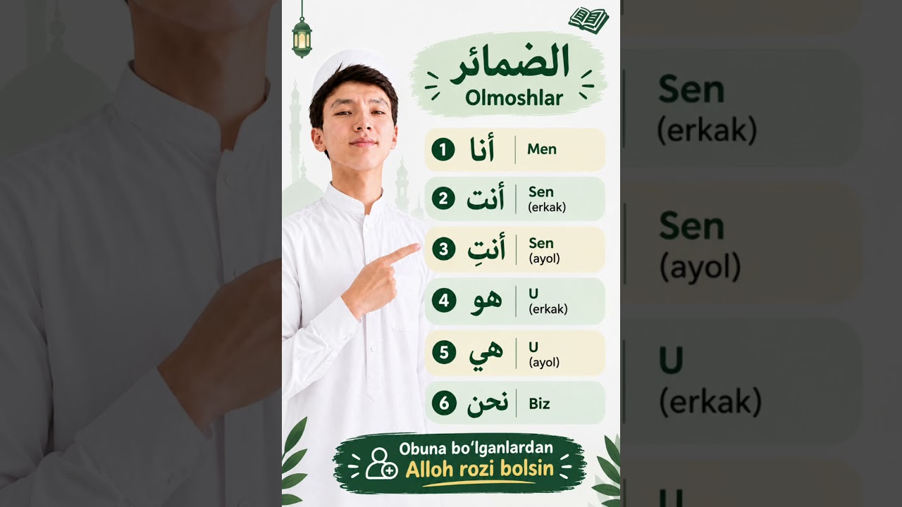 ARAB TILIDA OLMOSHLAR 😊🇸🇦 #arabic #arabtilidarslari #duolar #quron #arabtili #arabcha #osonarabtili