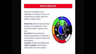 La pizarra digital interactiva eBeam Interact