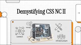 Introduction to Computer Systems Servicing NC II by Sir Lem