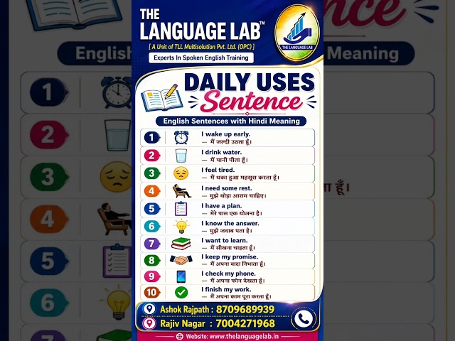 10 Daily Use English Sentences with Hindi Meaning | Speak English Fluently | The Language Lab