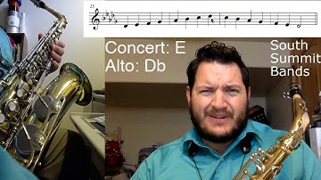 Alto Sax Basic Scales: Db