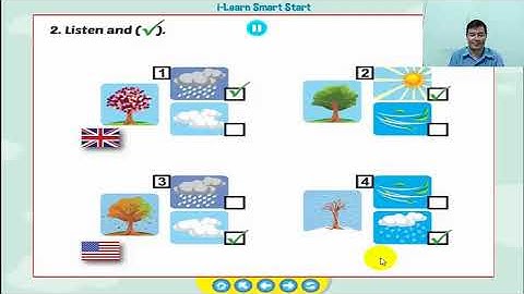 I-learn Smart Start Grade 5 | Theme 7: The World Around Us - Lesson 3