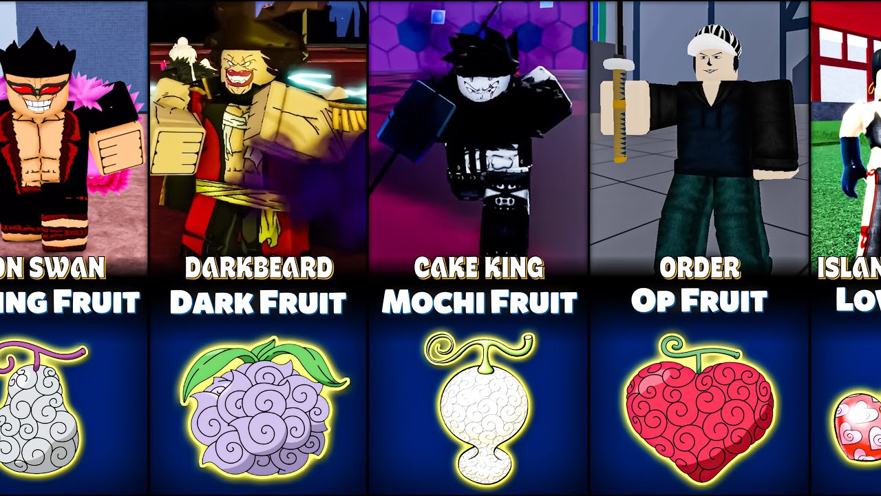 One Piece CHARACTERS in Blox Fruits 