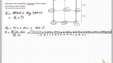 Lesson 2 Exercise 2 (Earthwork Quantities)