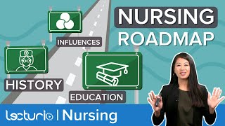 Nursings Historical Leaders Current Influences And Education Lecturio Nursing Fundamentals