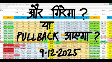 Nifty Prediction For Tomorrow 9 Dec I Bank Nifty Tomorrow Prediction I Tomorrow Market Prediction