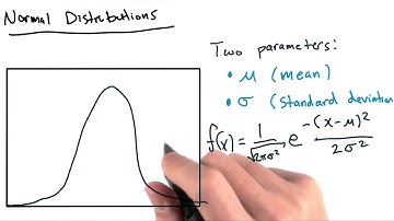 Introduction to Normal Distribution - Intro to Data Science