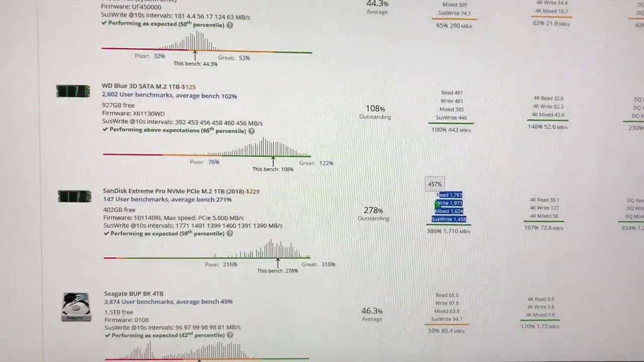 iBuyPower Fallout Computer now with NVMe (PCIe and SATA)