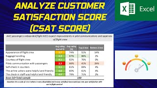 How to Analyze Customer Satisfaction survey data (CSAT Score) in Excel Pivot Table