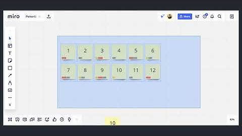 Miro Clusterizer tag
