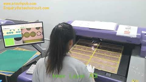 AOI For Inner Layer Image丨Multi-layer PCB Manufacturing