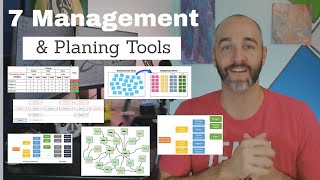 The 7 Management and Planning Tools Explained!